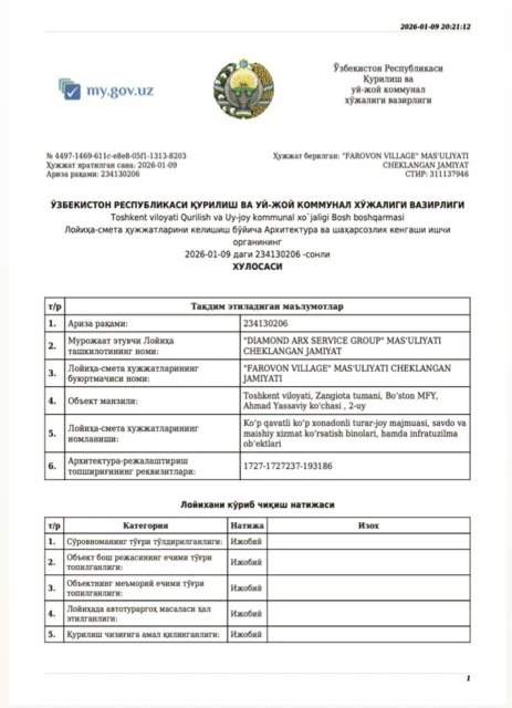 Arxitektura va shaharsozlik kengashi xulosasi, 09.01.2026